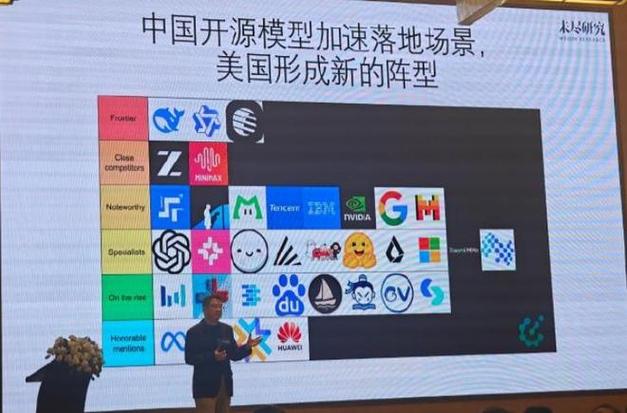 生态协同 云计算、芯片与软件企业如何共筑算力基础设施